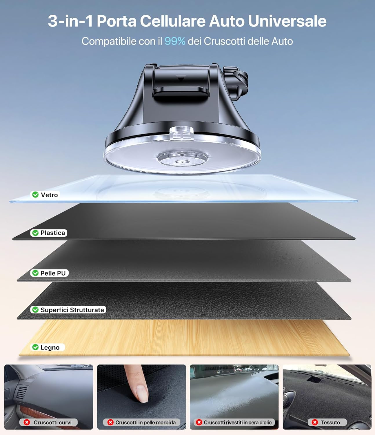 Porta Cellulare Auto [2025 Ventosa Potente] Supporto Telefono Auto 360° Rotazione Porta Telefono Auto per Cruscotto & Parabrezza Universale Automobile Adatto Smartphone Da 4-7.2"