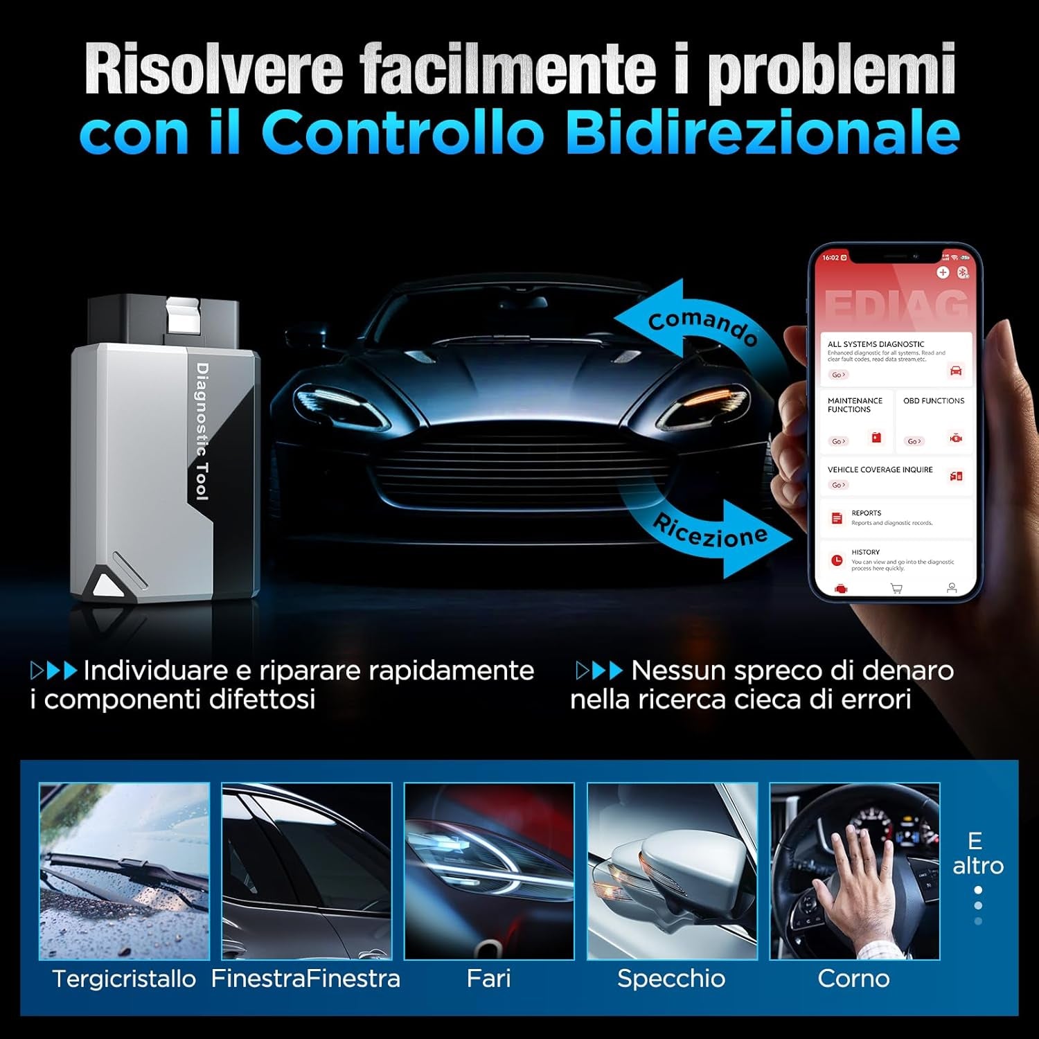 EDIAG Elite OBD2 Auto Diagnostica, Bluetooth Diagnosi Auto Professionale in Italiano per Ios E Android, per Sistema Completo, 15+ Servizi Di Reset, Test Attivo, Aggiornamento Gratuito a Vita