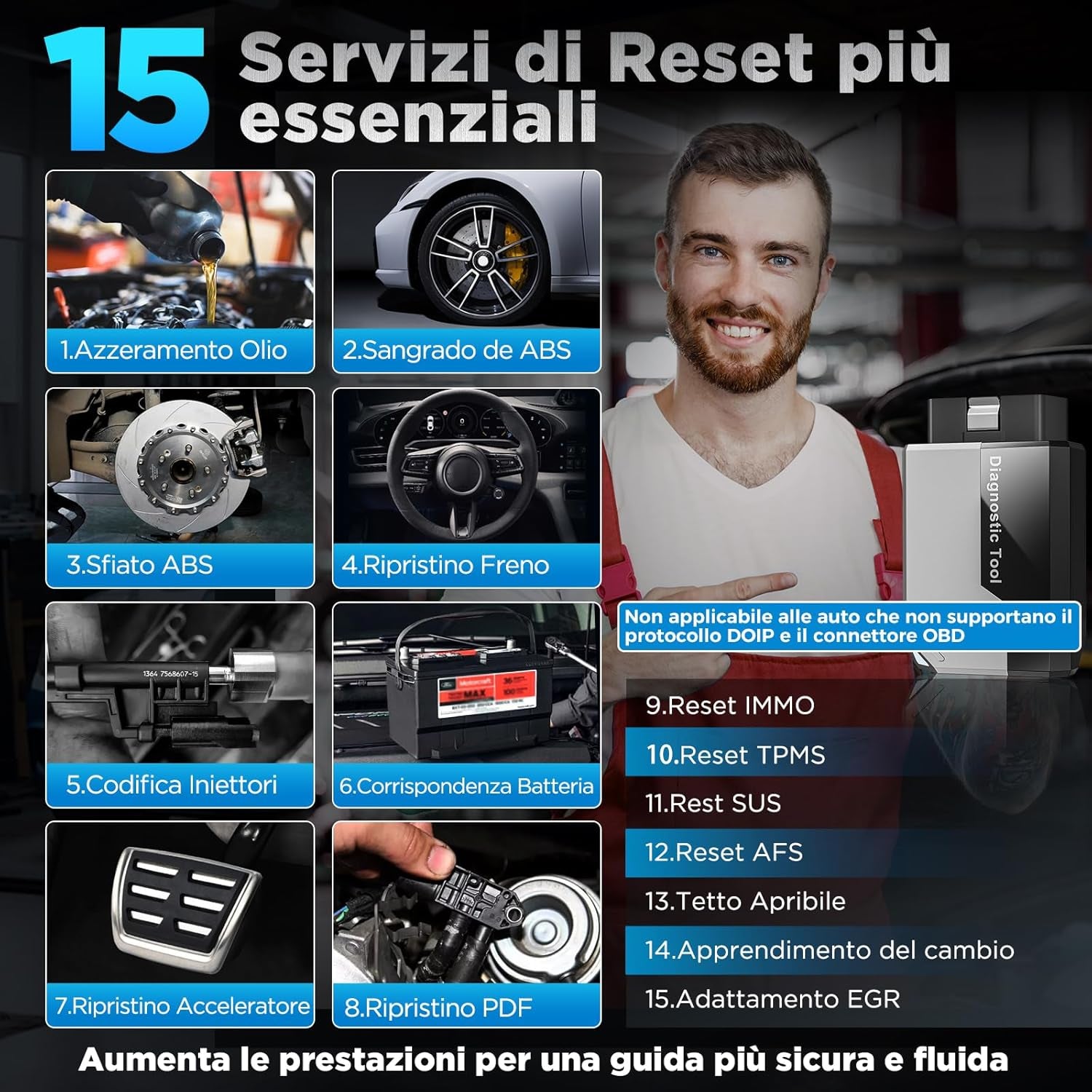 EDIAG Elite OBD2 Auto Diagnostica, Bluetooth Diagnosi Auto Professionale in Italiano per Ios E Android, per Sistema Completo, 15+ Servizi Di Reset, Test Attivo, Aggiornamento Gratuito a Vita