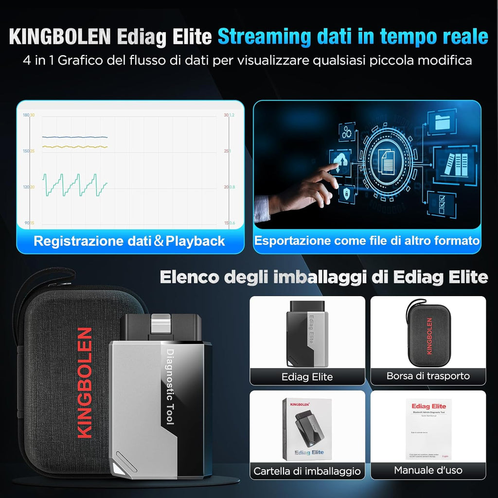 EDIAG Elite OBD2 Auto Diagnostica, Bluetooth Diagnosi Auto Professionale in Italiano per Ios E Android, per Sistema Completo, 15+ Servizi Di Reset, Test Attivo, Aggiornamento Gratuito a Vita