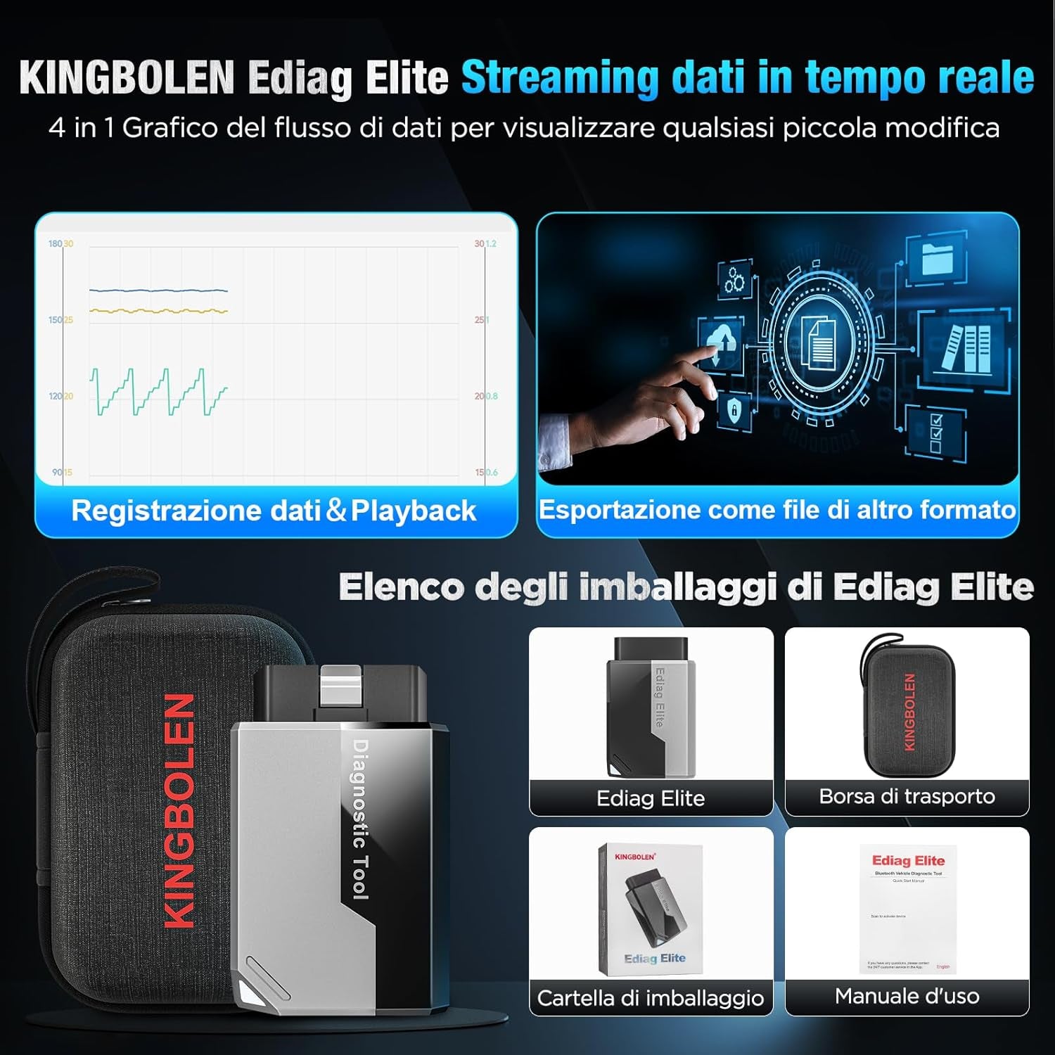 EDIAG Elite OBD2 Auto Diagnostica, Bluetooth Diagnosi Auto Professionale in Italiano per Ios E Android, per Sistema Completo, 15+ Servizi Di Reset, Test Attivo, Aggiornamento Gratuito a Vita